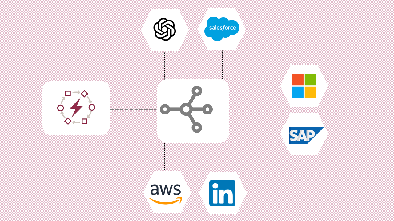Automate Workflows with QuickAppFlow Integrations